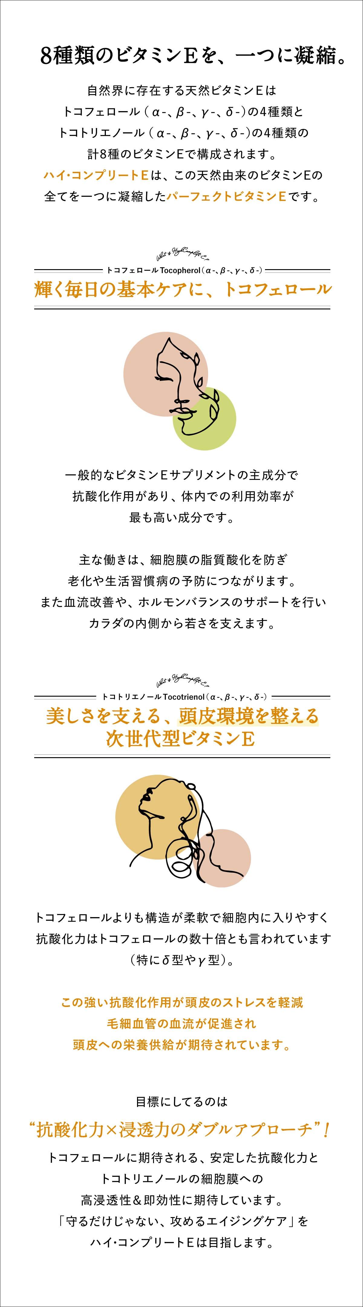 栄養機能食品　ナチュラリーTM ハイ・コンプリート E
